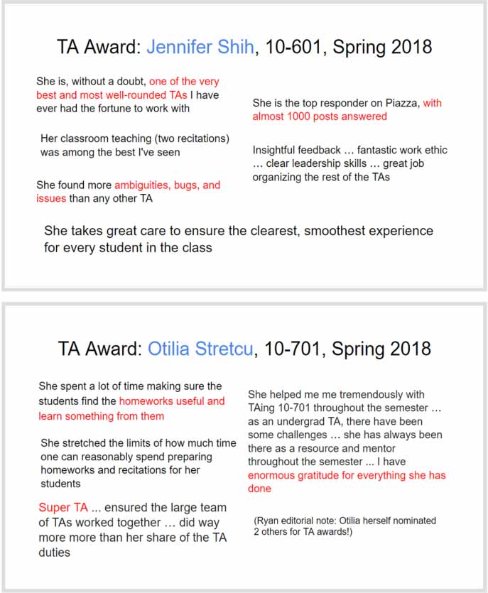 Machine Learning - Awardees Quotes