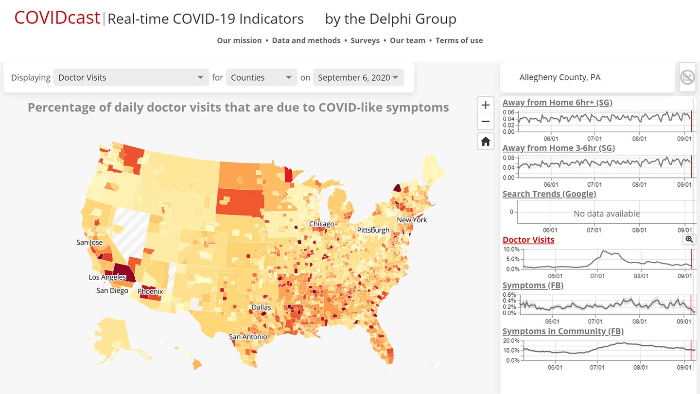  Google.org has contributed $1 million and 12 personnel to support Covidcast, the university's effort to track and forecast COVID-19 activity.